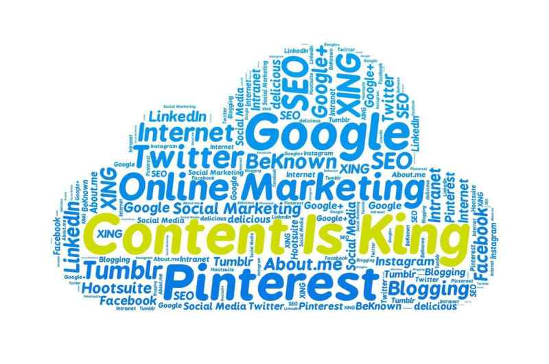 Content Marketing Tools