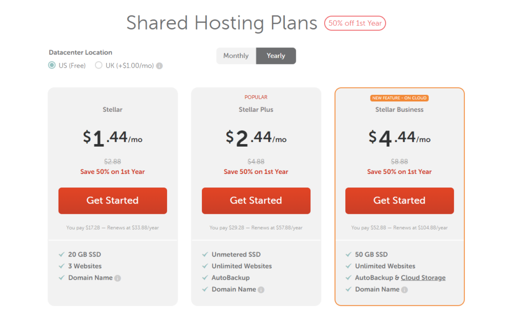 namecheap hosting review